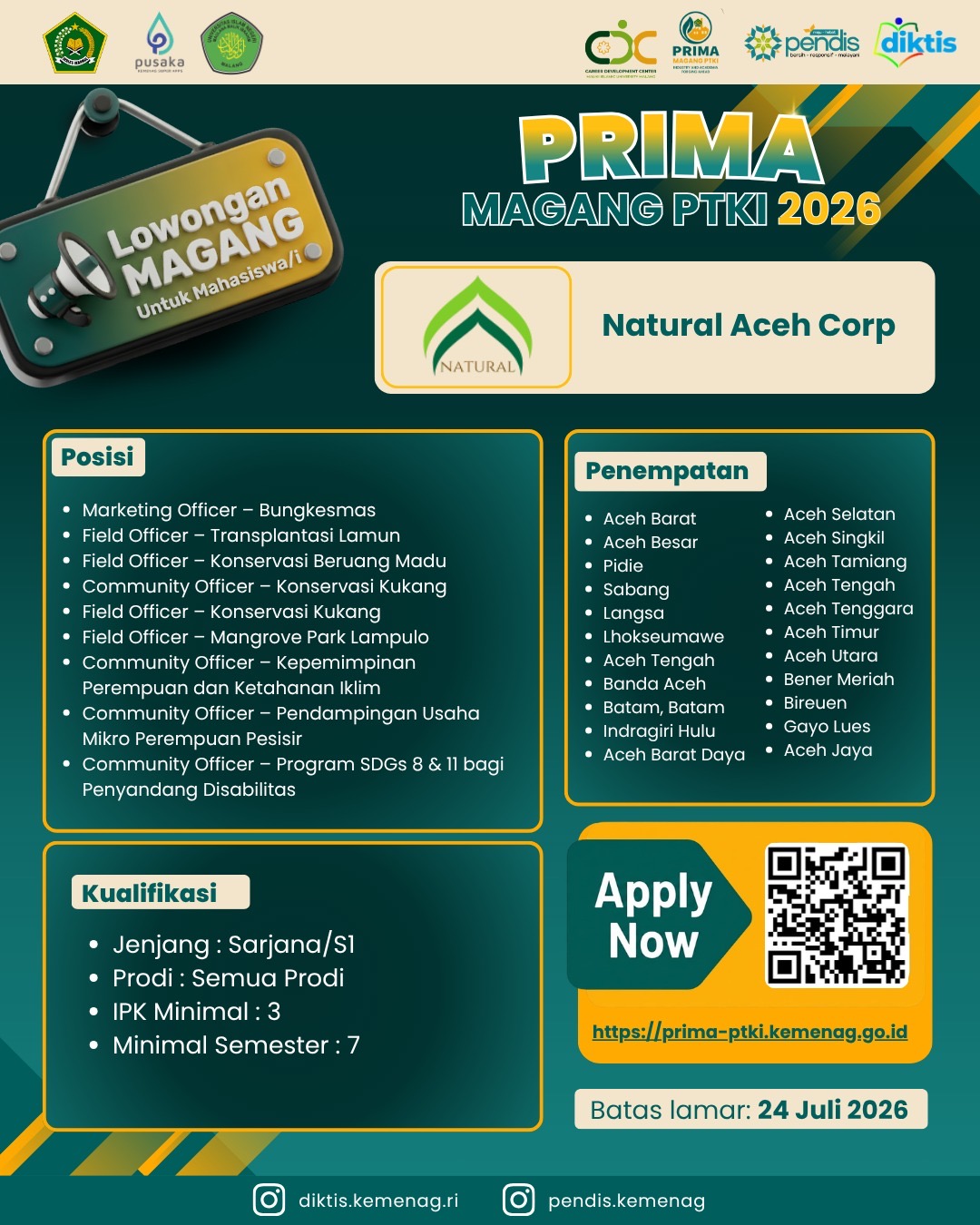 Natural Aceh Crop