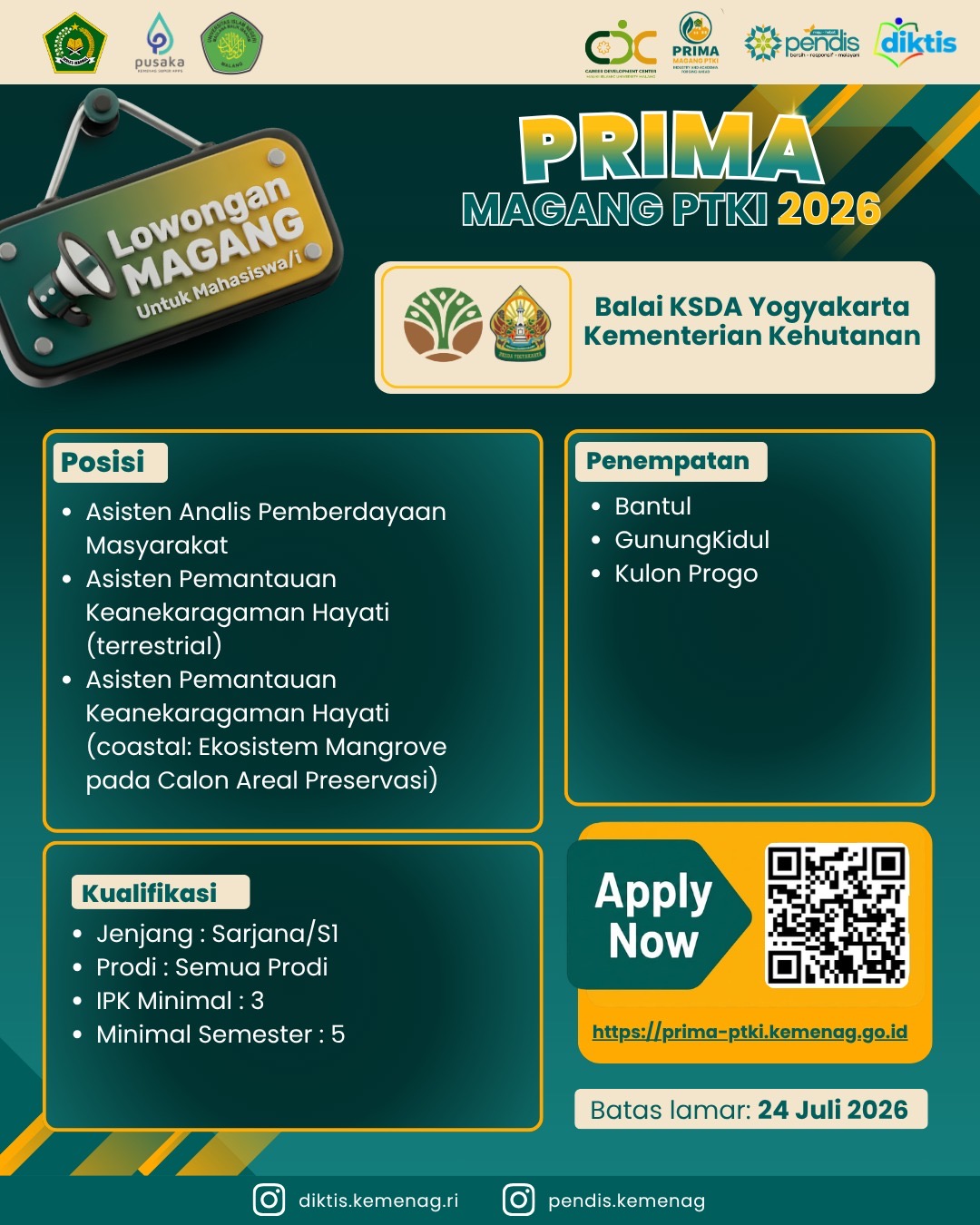 Balai KSDA Yogyakarta Kementerian Kehutanan