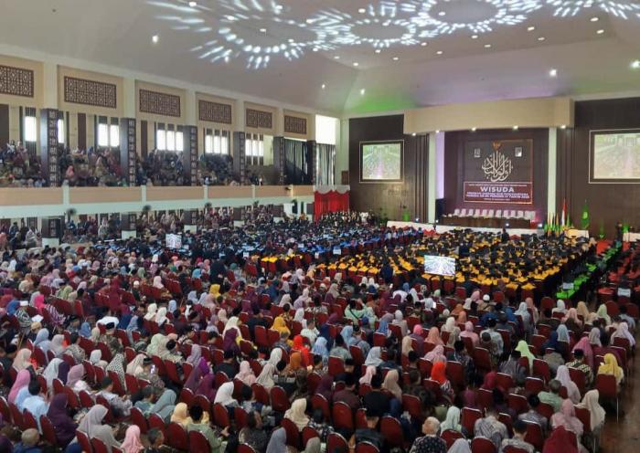 Tracer Alumni UIN Malang